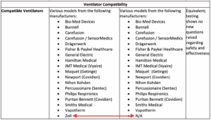 Linde Compability Chart Linde Gas: Company Appears to Have Been Aware of Dangerous Problems ...